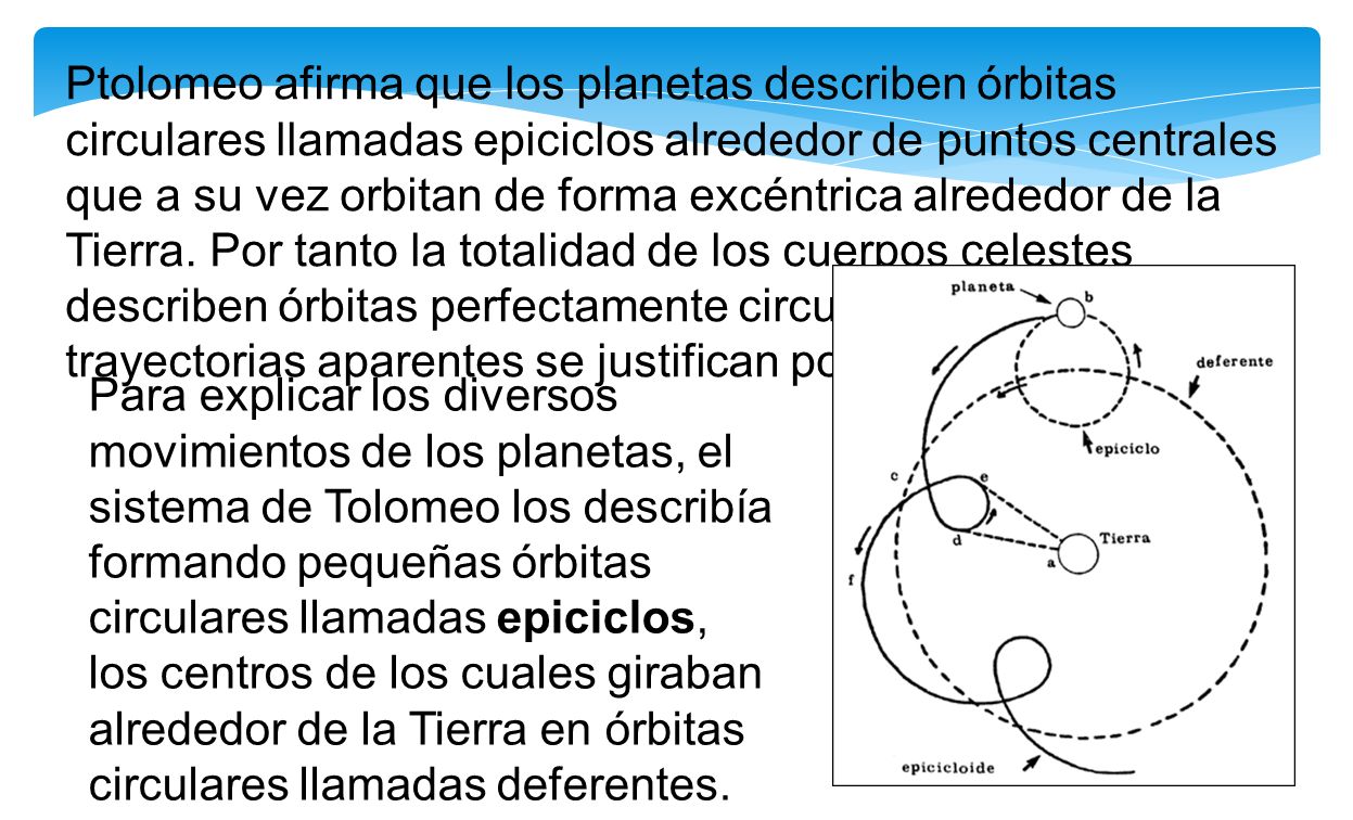 Ptolomeo afirma que los planetas describen órbitas circulares llamadas epiciclos alrededor de puntos centrales que a su vez orbitan de forma excéntrica alrededor de la Tierra. Por tanto la totalidad de los cuerpos celestes describen órbitas perfectamente circulares, aunque las trayectorias aparentes se justifican por las excentricidades.