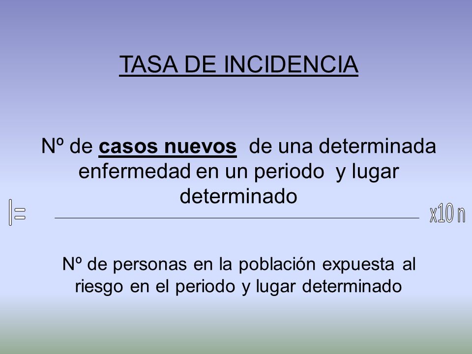 TASA DE INCIDENCIA Nº de casos nuevos de una determinada enfermedad en un periodo y lugar determinado.