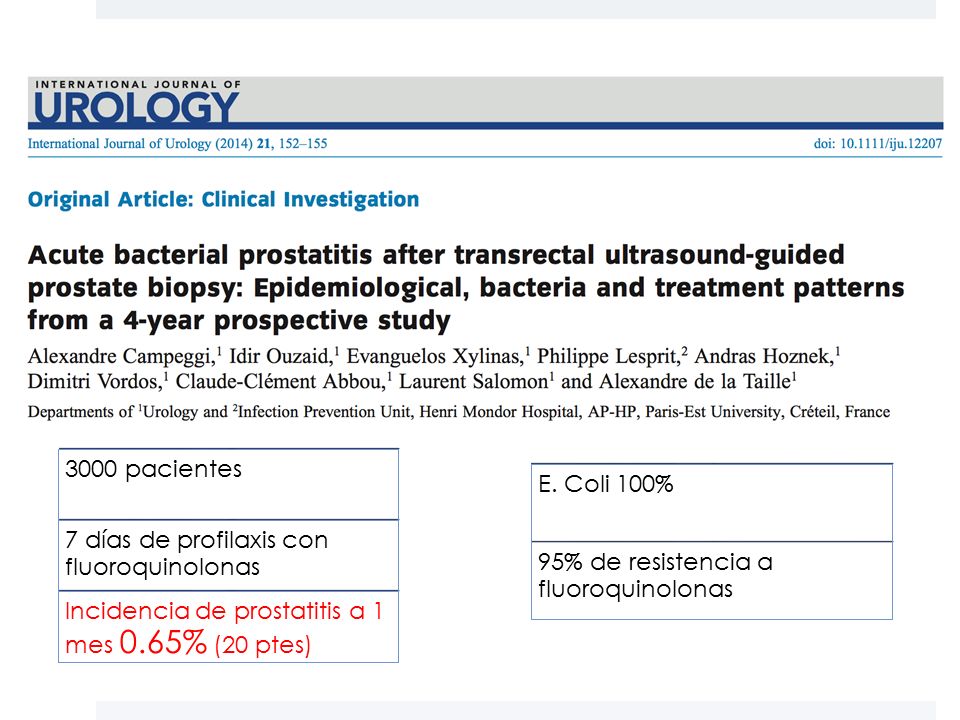 3000 pacientes 7 días de profilaxis con fluoroquinolonas. Incidencia de prostatitis a 1 mes 0.65% (20 ptes)