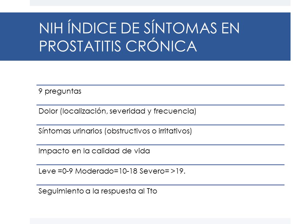prostatitis clasificación