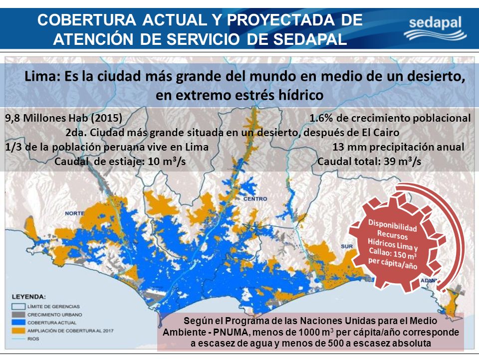 COBERTURA ACTUAL Y PROYECTADA DE ATENCIÓN DE SERVICIO DE SEDAPAL