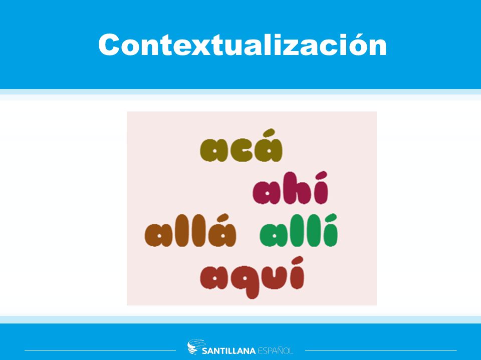 Contextualización Explica a los alumnos que en esta clase estudiarán algunos adverbios de lugar.
