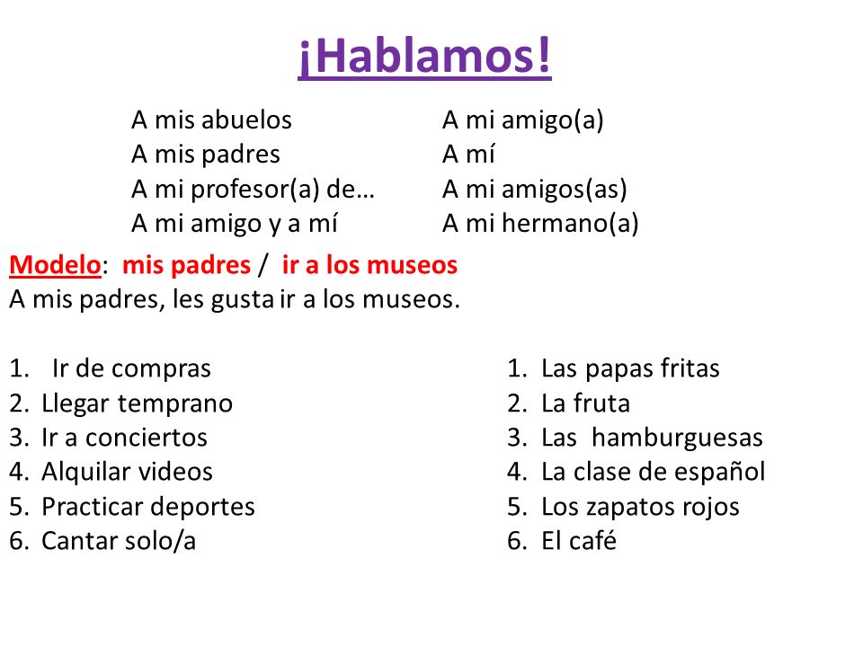 ¡Hablamos! A mis abuelos A mi amigo(a) A mis padres A mí