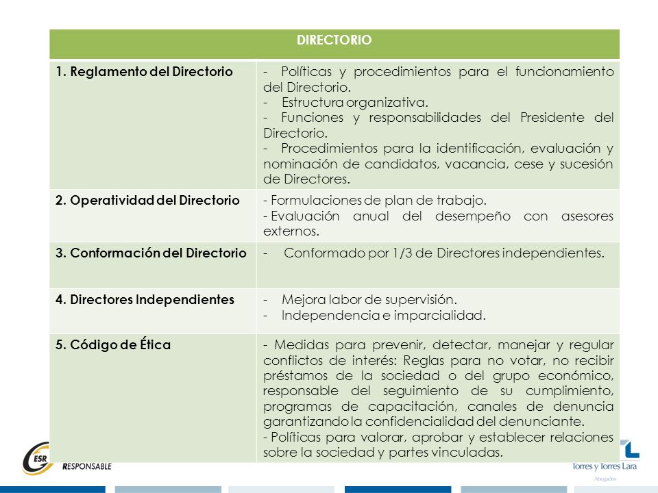 DIRECTORIO 1. Reglamento del Directorio. Políticas y procedimientos para el funcionamiento del Directorio.
