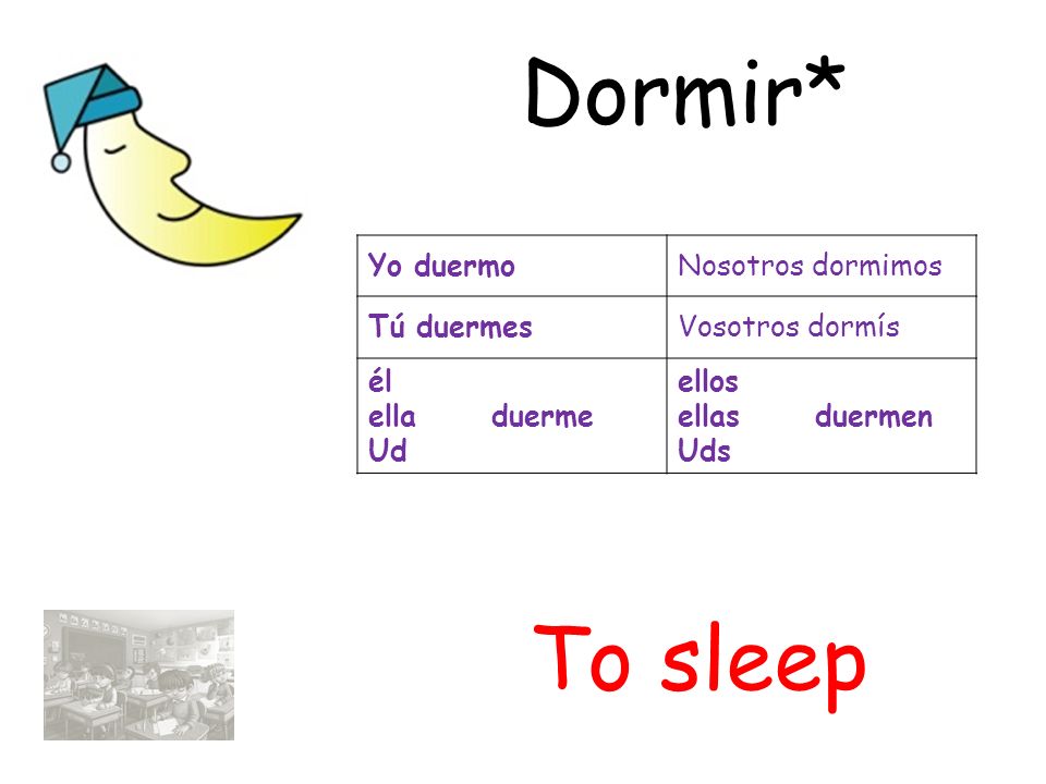 Dormir* To sleep Yo duermo Nosotros dormimos Tú duermes