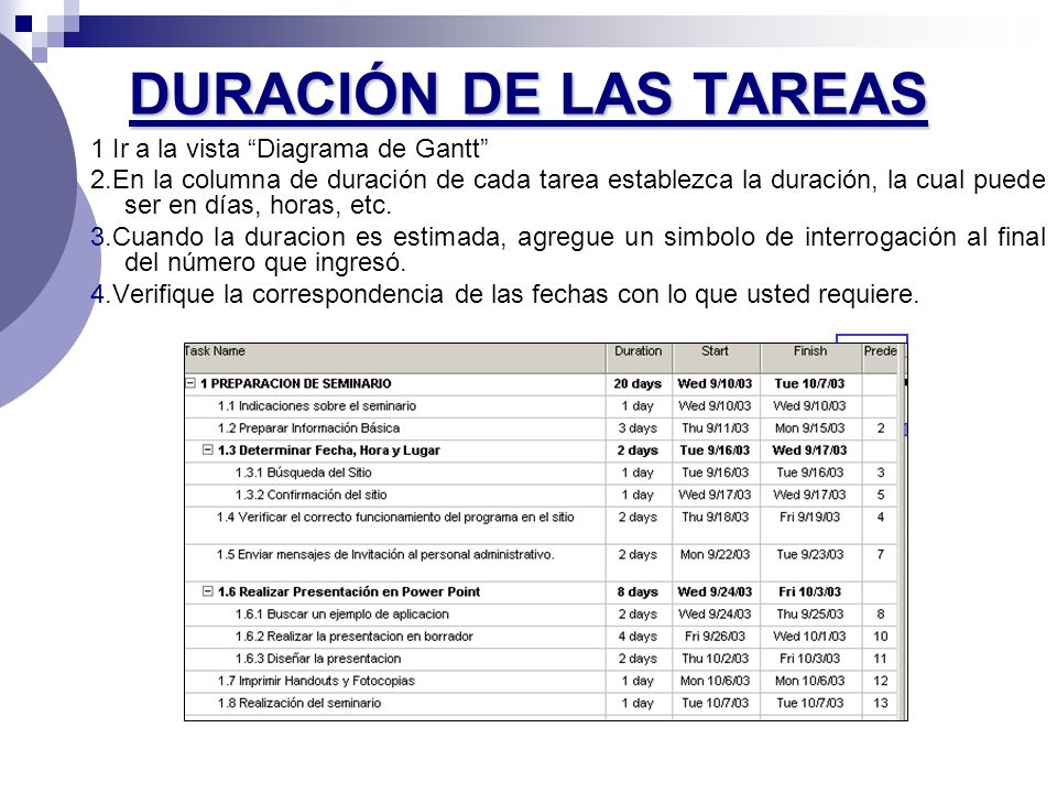 DURACIÓN DE LAS TAREAS 1 Ir a la vista Diagrama de Gantt