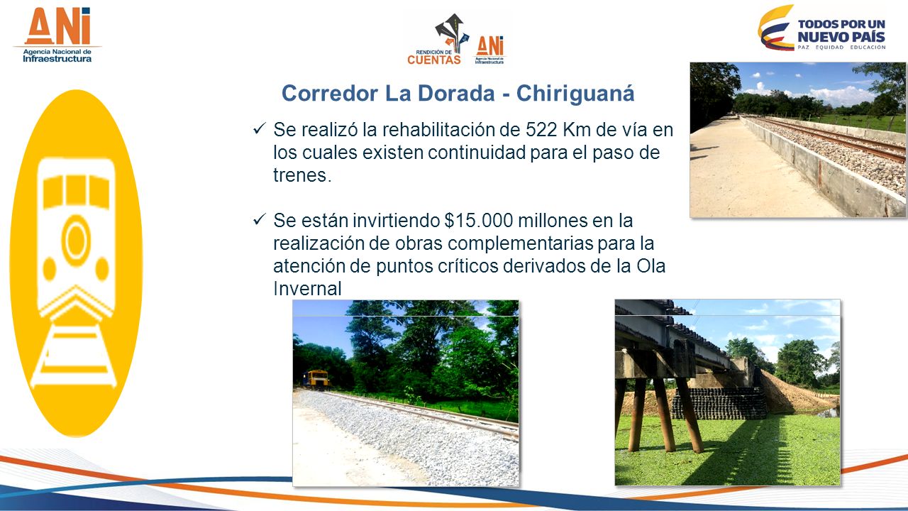 Corredor La Dorada - Chiriguaná