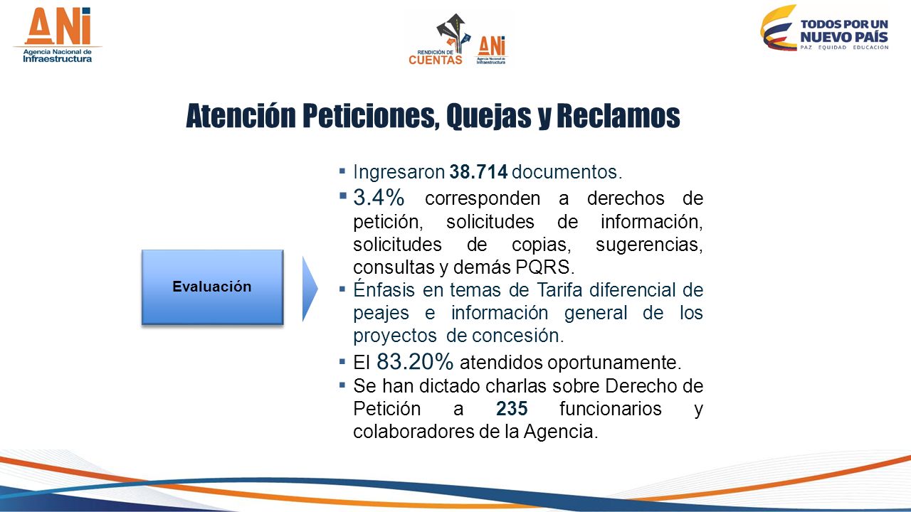 Atención Peticiones, Quejas y Reclamos