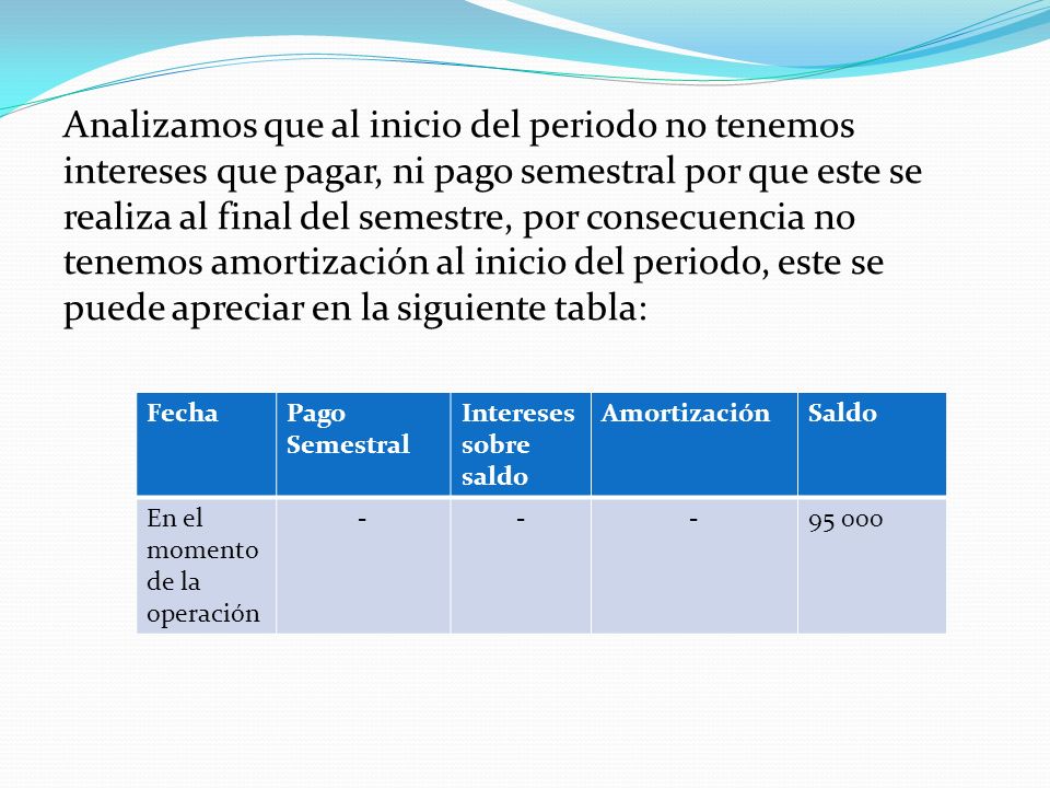 Analizamos que al inicio del periodo no tenemos intereses que pagar, ni pago semestral por que este se realiza al final del semestre, por consecuencia no tenemos amortización al inicio del periodo, este se puede apreciar en la siguiente tabla: