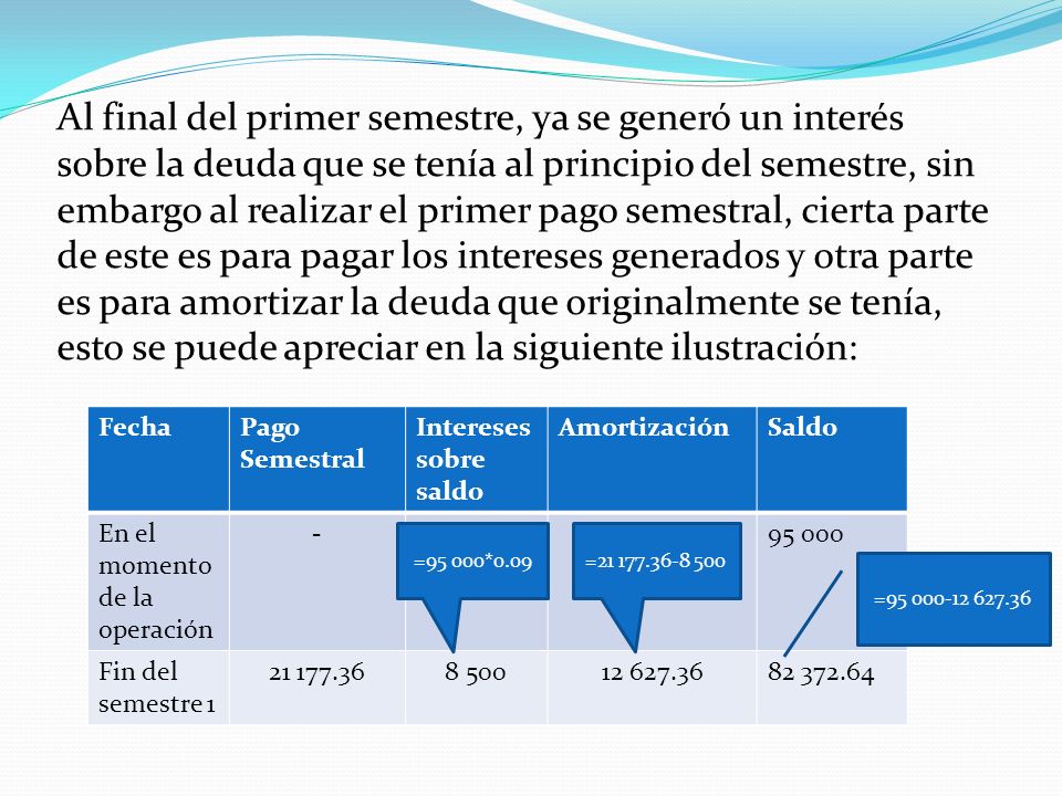 Al final del primer semestre, ya se generó un interés sobre la deuda que se tenía al principio del semestre, sin embargo al realizar el primer pago semestral, cierta parte de este es para pagar los intereses generados y otra parte es para amortizar la deuda que originalmente se tenía, esto se puede apreciar en la siguiente ilustración:
