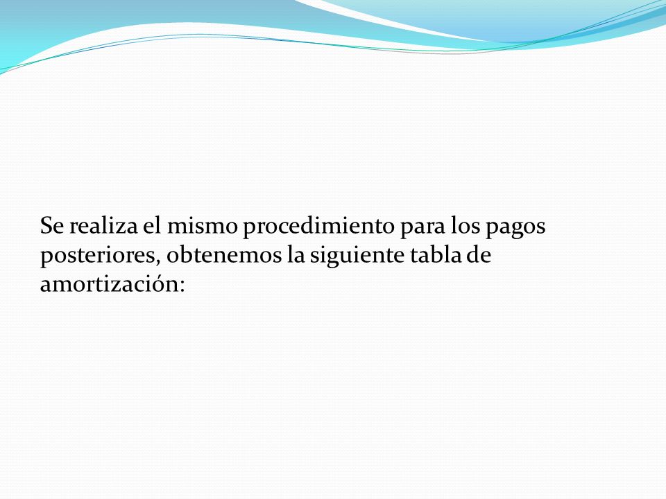 Se realiza el mismo procedimiento para los pagos posteriores, obtenemos la siguiente tabla de amortización: