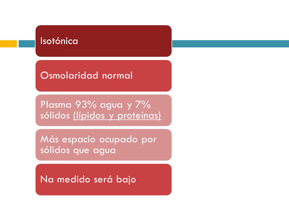 Isotónica Osmolaridad normal. Plasma 93% agua y 7% sólidos (lípidos y proteínas) Más espacio ocupado por sólidos que agua.