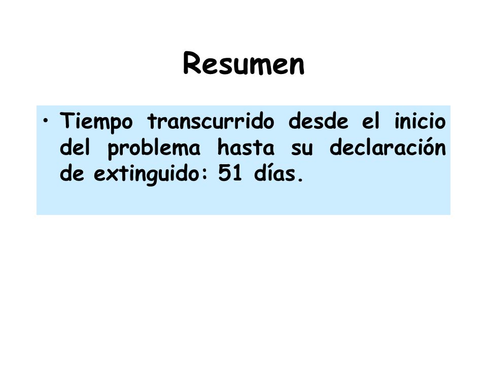 Resumen Tiempo transcurrido desde el inicio del problema hasta su declaración de extinguido: 51 días.