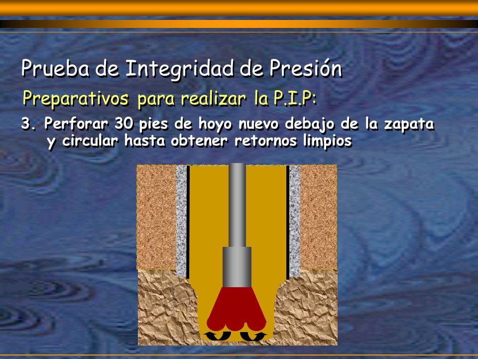 Prueba de Integridad de Presión