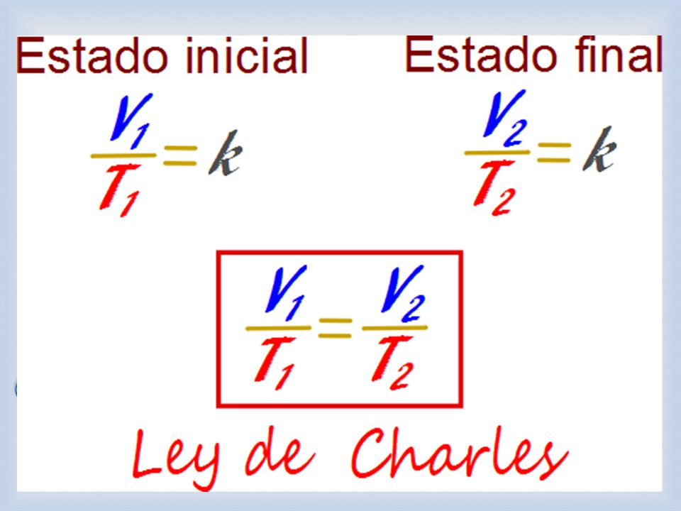 LEY DE CHARLES Ley de Charles – Primera Ley de Gay-Lussac