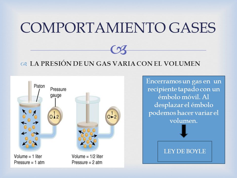 COMPORTAMIENTO GASES LA PRESIÓN DE UN GAS VARIA CON EL VOLUMEN