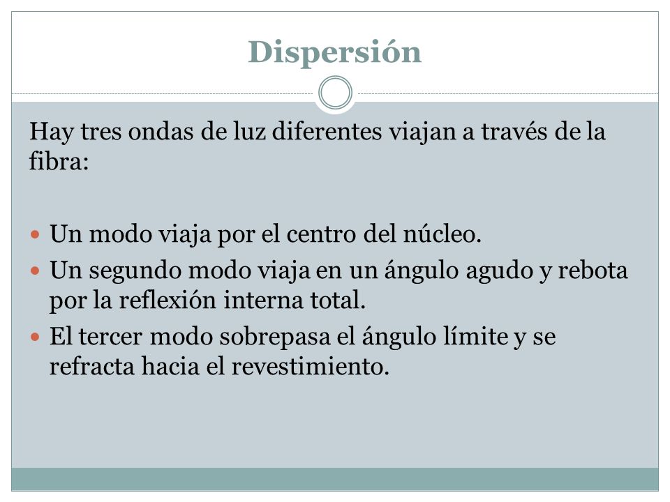 Dispersión Hay tres ondas de luz diferentes viajan a través de la fibra: Un modo viaja por el centro del núcleo.