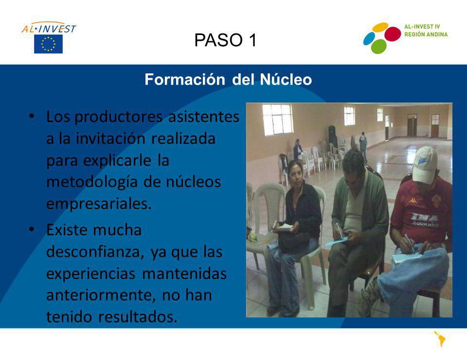PASO 1 Formación del Núcleo. Los productores asistentes a la invitación realizada para explicarle la metodología de núcleos empresariales.