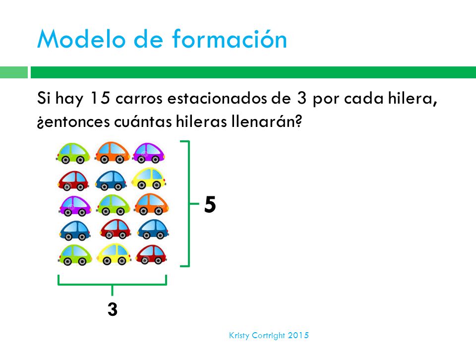 Modelo de formación Si hay 15 carros estacionados de 3 por cada hilera, ¿entonces cuántas hileras llenarán