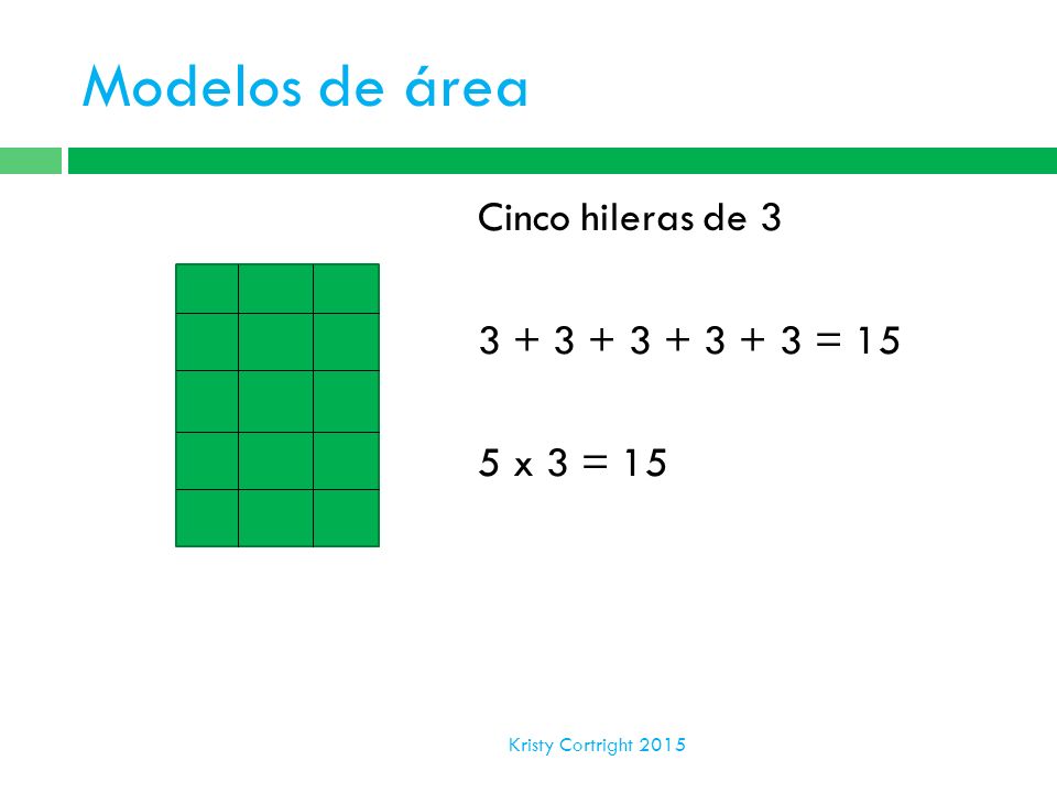 Modelos de área Cinco hileras de = 15 5 x 3 = 15