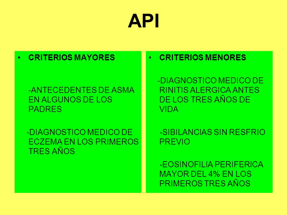 API CRITERIOS MAYORES -ANTECEDENTES DE ASMA EN ALGUNOS DE LOS PADRES