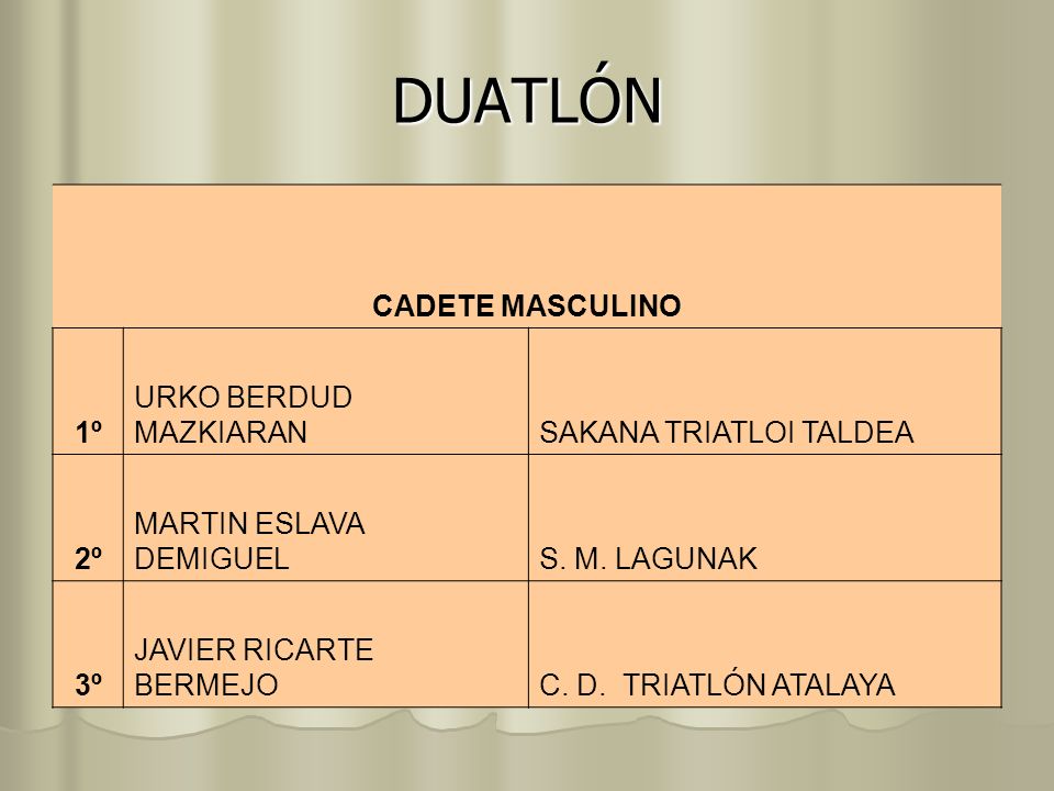 DUATLÓN CADETE MASCULINO 1º URKO BERDUD MAZKIARAN