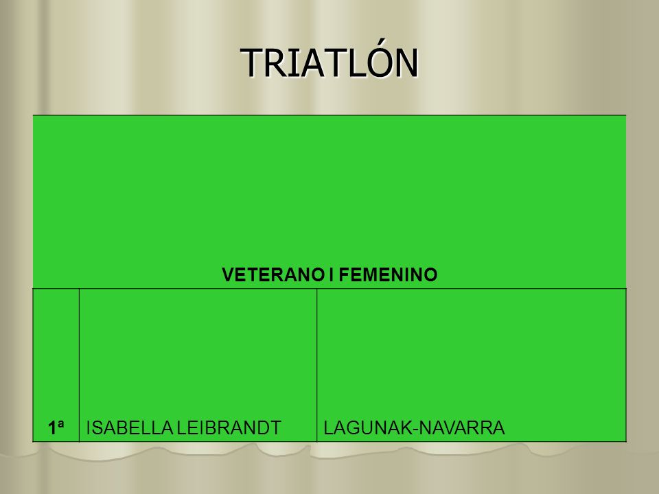 TRIATLÓN VETERANO I FEMENINO 1ª ISABELLA LEIBRANDT LAGUNAK-NAVARRA