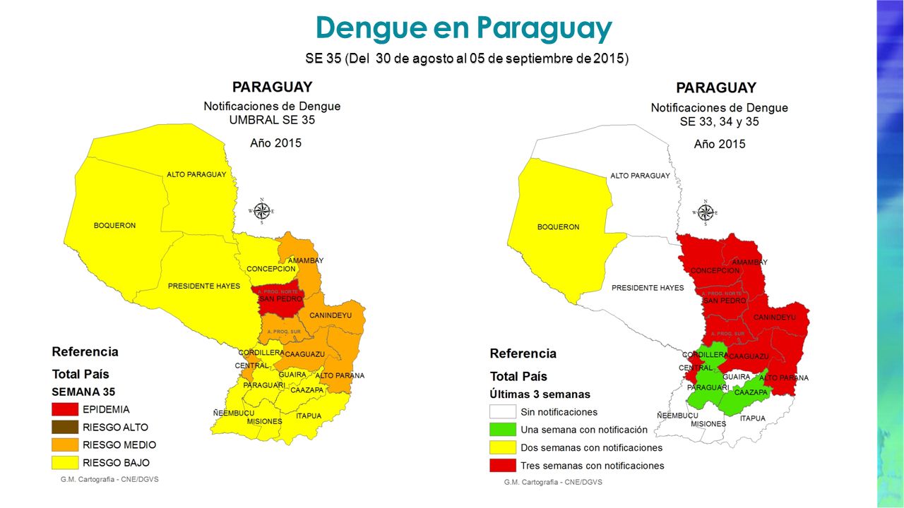 SE 35 (Del 30 de agosto al 05 de septiembre de 2015)