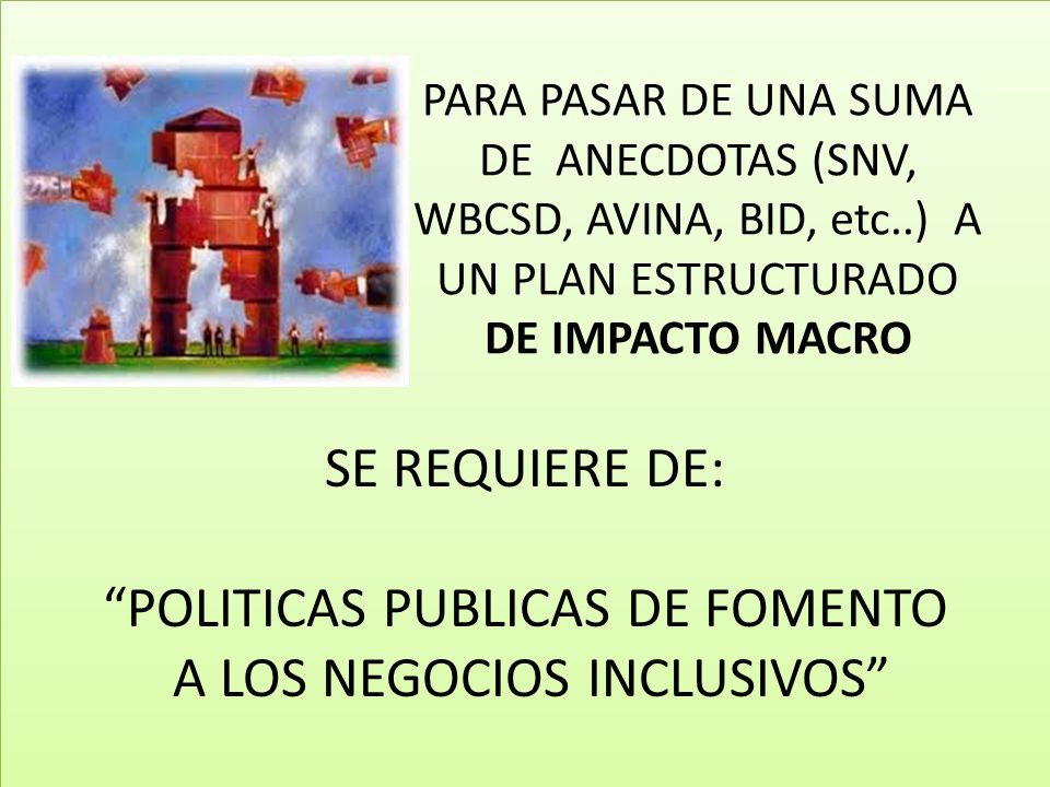 SE REQUIERE DE: POLITICAS PUBLICAS DE FOMENTO