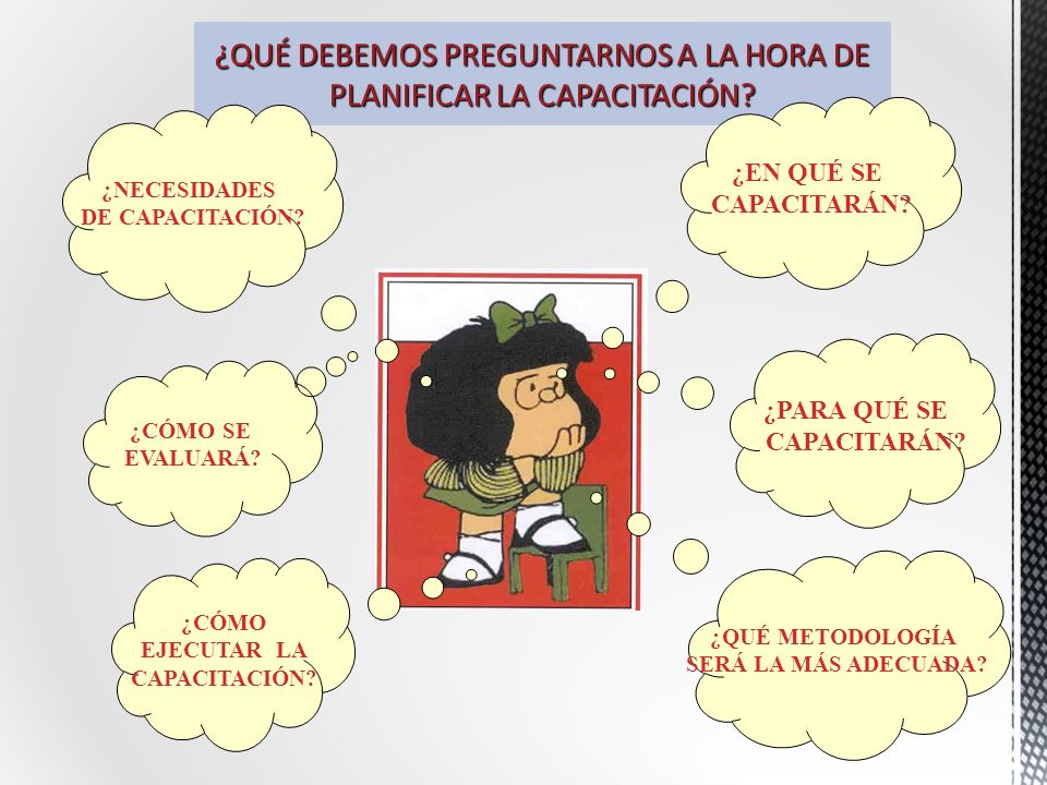 ¿QUÉ DEBEMOS PREGUNTARNOS A LA HORA DE PLANIFICAR LA CAPACITACIÓN