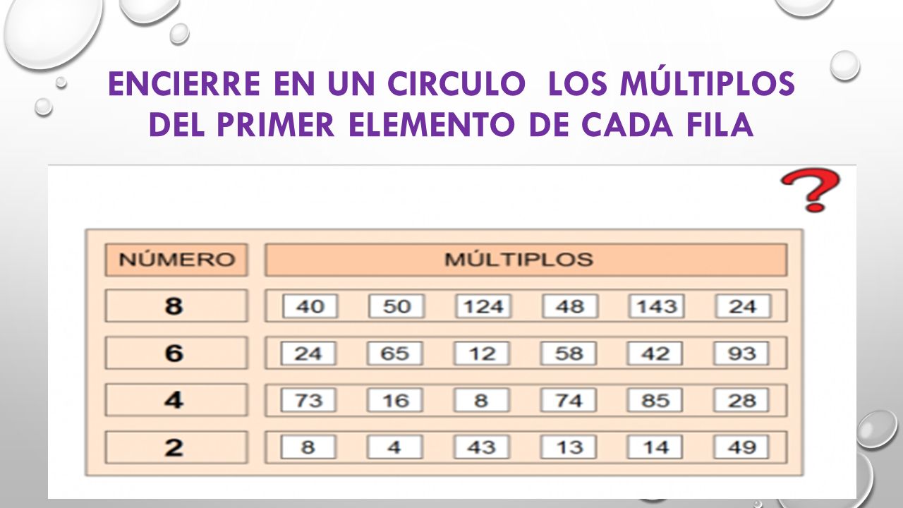 Encierre en un circulo los múltiplos del primer elemento de cada fila