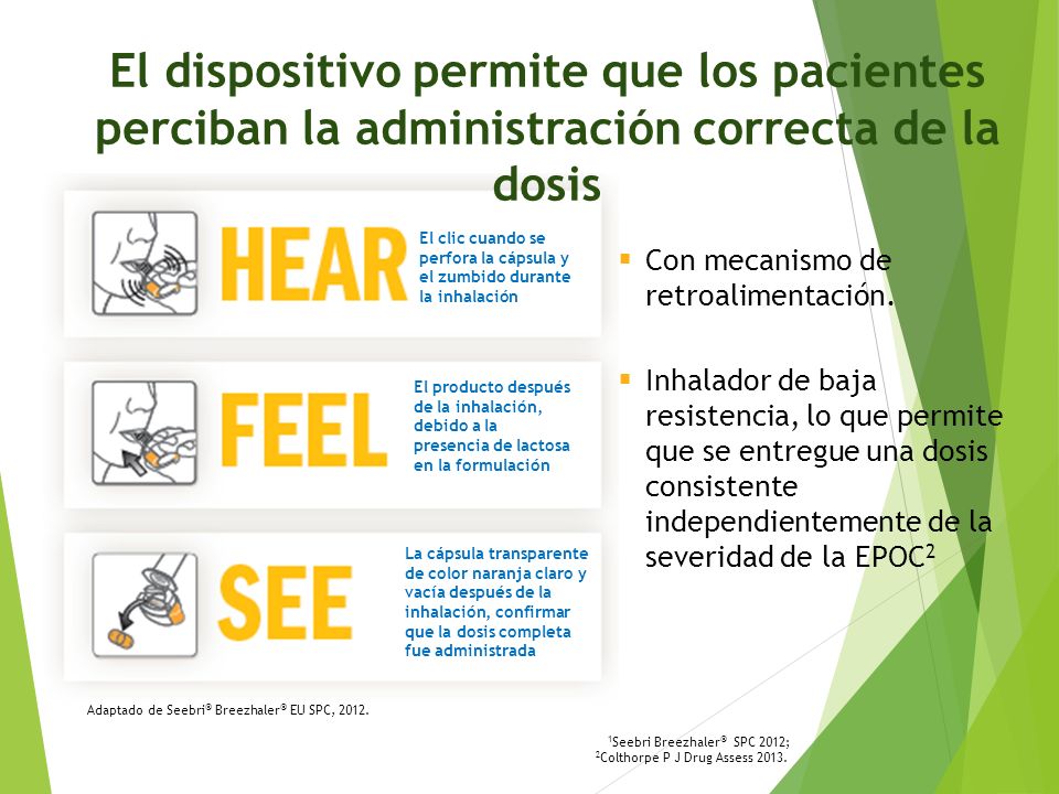 El dispositivo permite que los pacientes perciban la administración correcta de la dosis