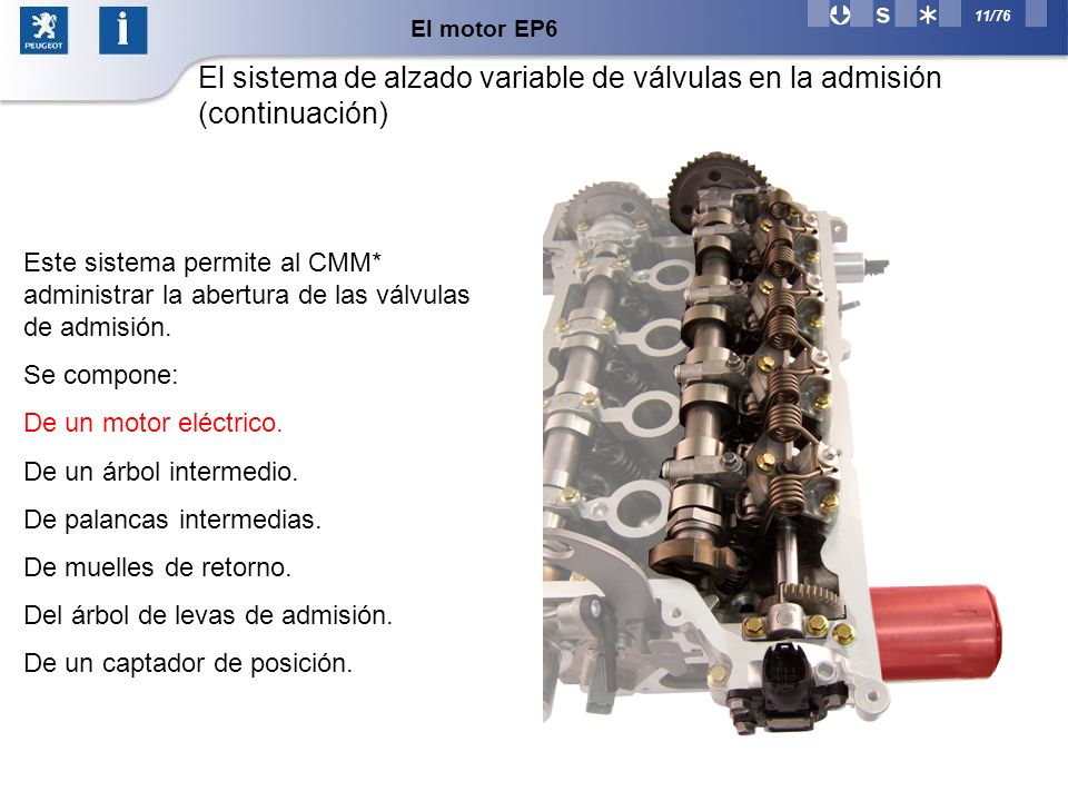 El motor EP6 El sistema de alzado variable de válvulas en la admisión (continuación)
