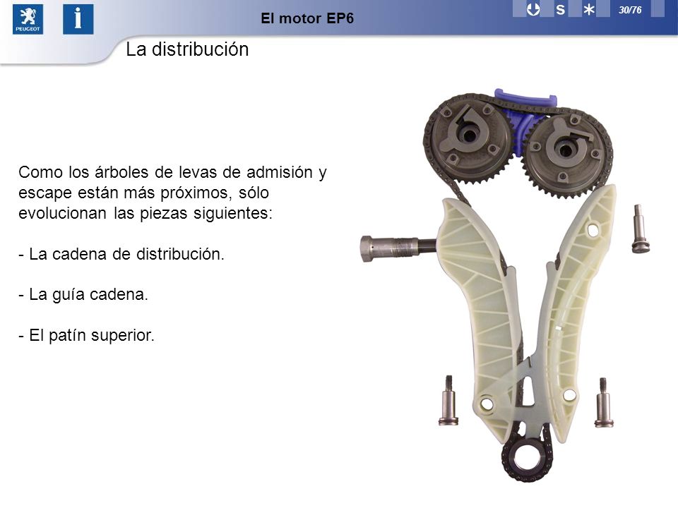 El motor EP6 La distribución. Como los árboles de levas de admisión y escape están más próximos, sólo evolucionan las piezas siguientes: