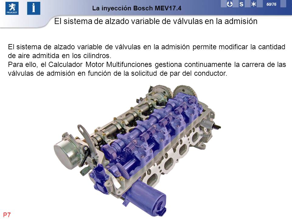 El sistema de alzado variable de válvulas en la admisión
