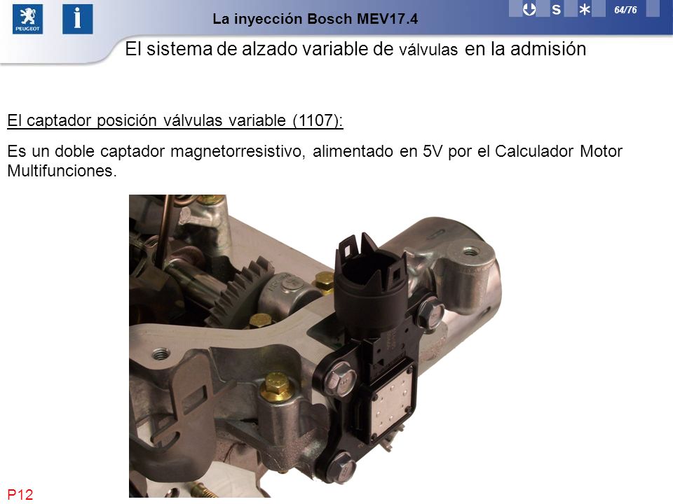 El sistema de alzado variable de válvulas en la admisión
