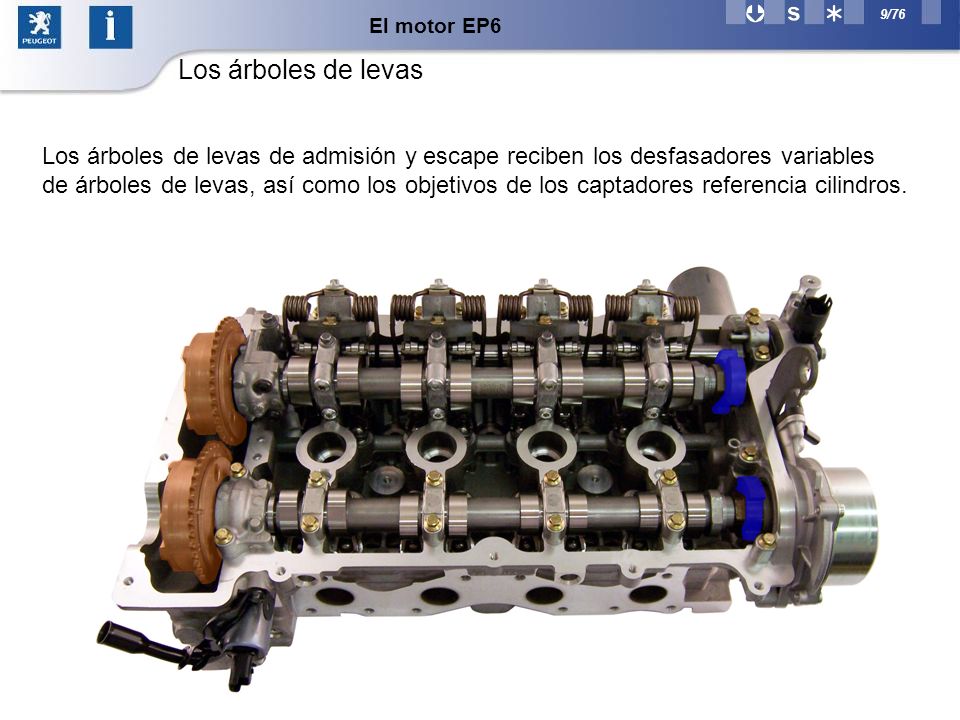 El motor EP6 Los árboles de levas. Los árboles de levas de admisión y escape reciben los desfasadores variables.