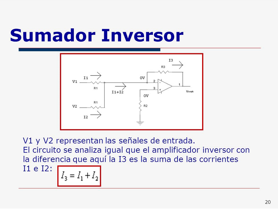Sumador Inversor V1 y V2 representan las señales de entrada.