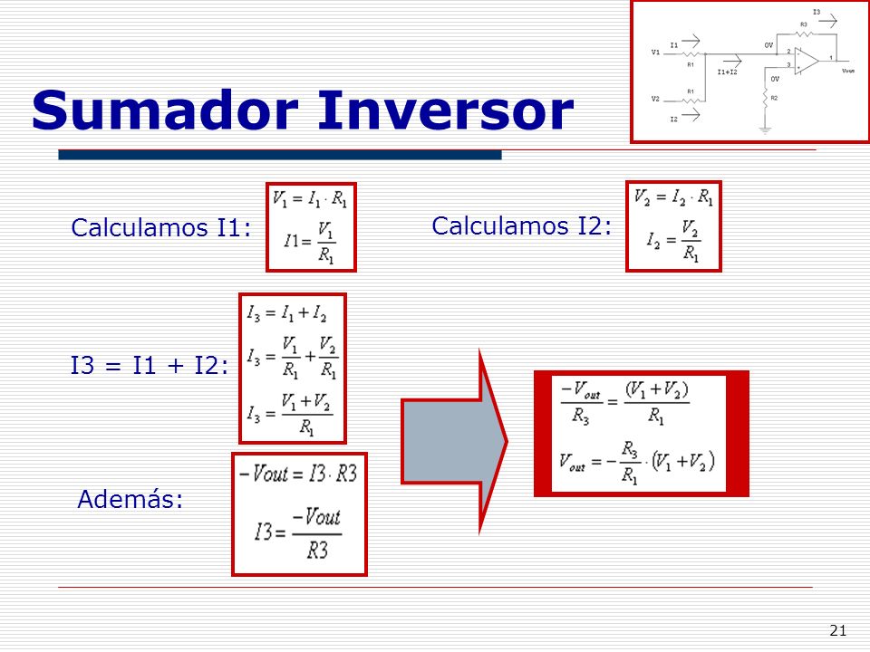 Sumador Inversor Calculamos I1: Calculamos I2: I3 = I1 + I2: Además: