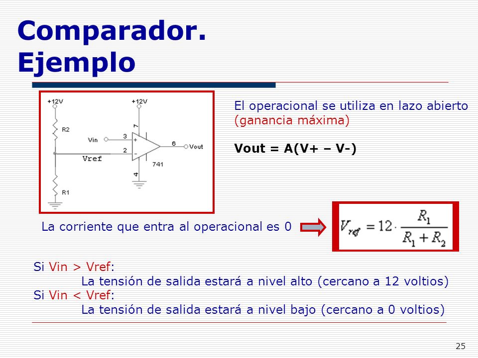 Comparador. Ejemplo El operacional se utiliza en lazo abierto