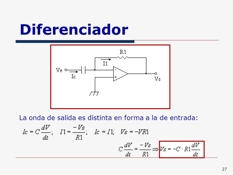 Diferenciador La onda de salida es distinta en forma a la de entrada: