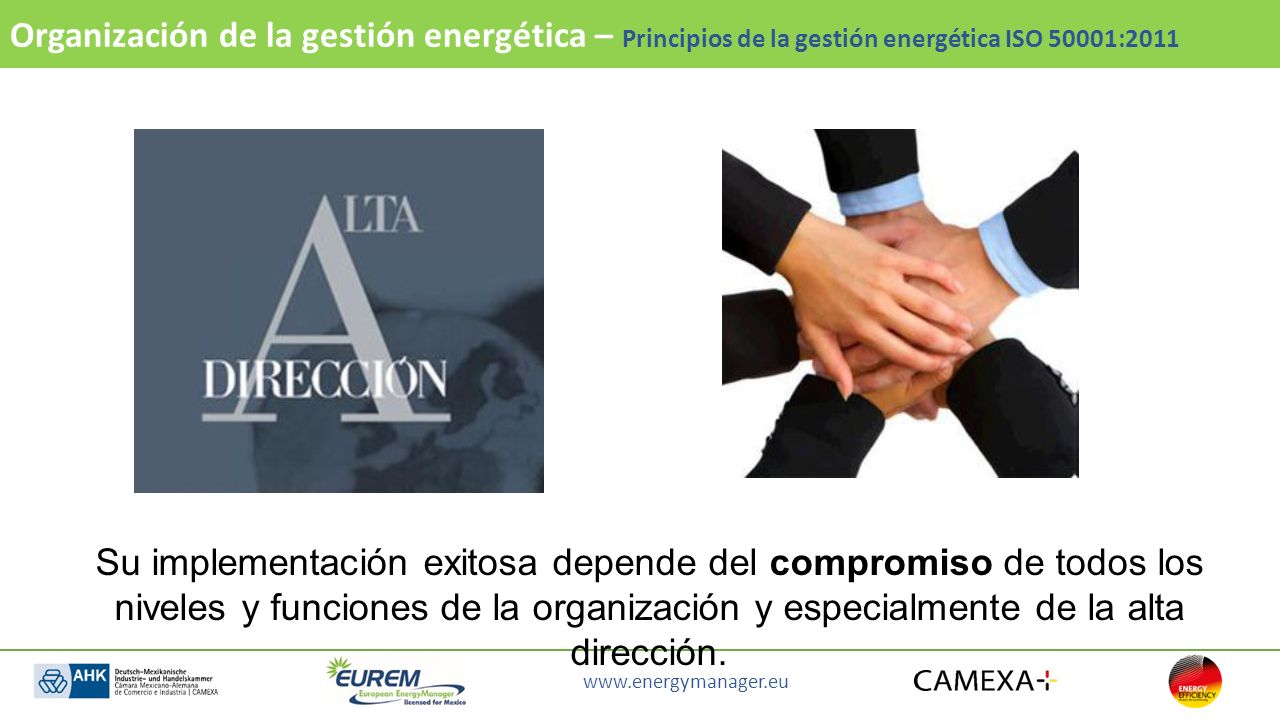 Organización de la gestión energética – Principios de la gestión energética ISO 50001:2011