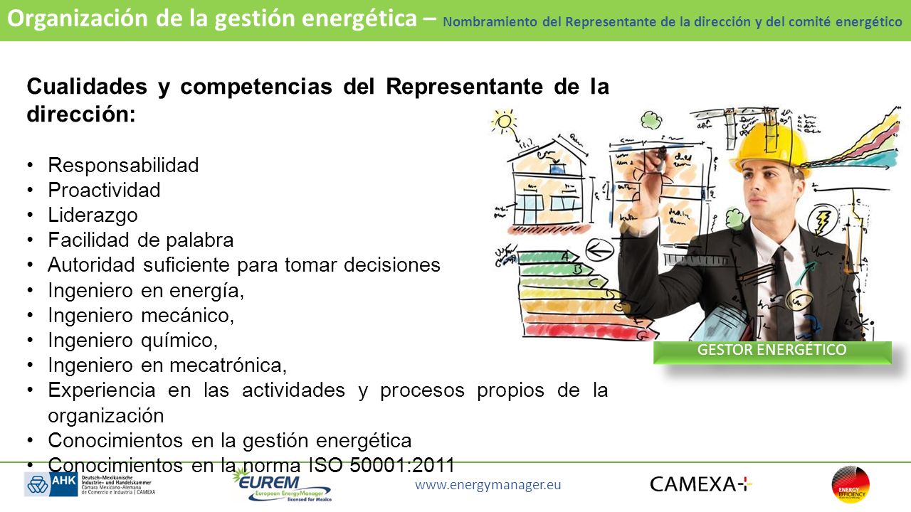 Organización de la gestión energética – Nombramiento del Representante de la dirección y del comité energético