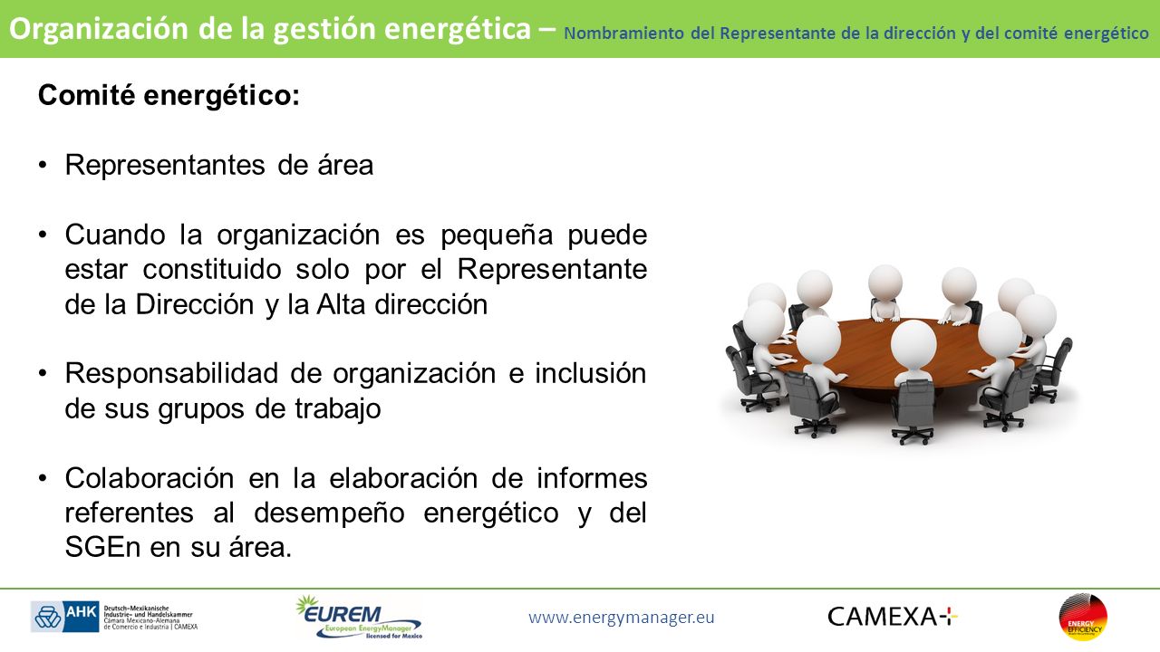 Organización de la gestión energética – Nombramiento del Representante de la dirección y del comité energético