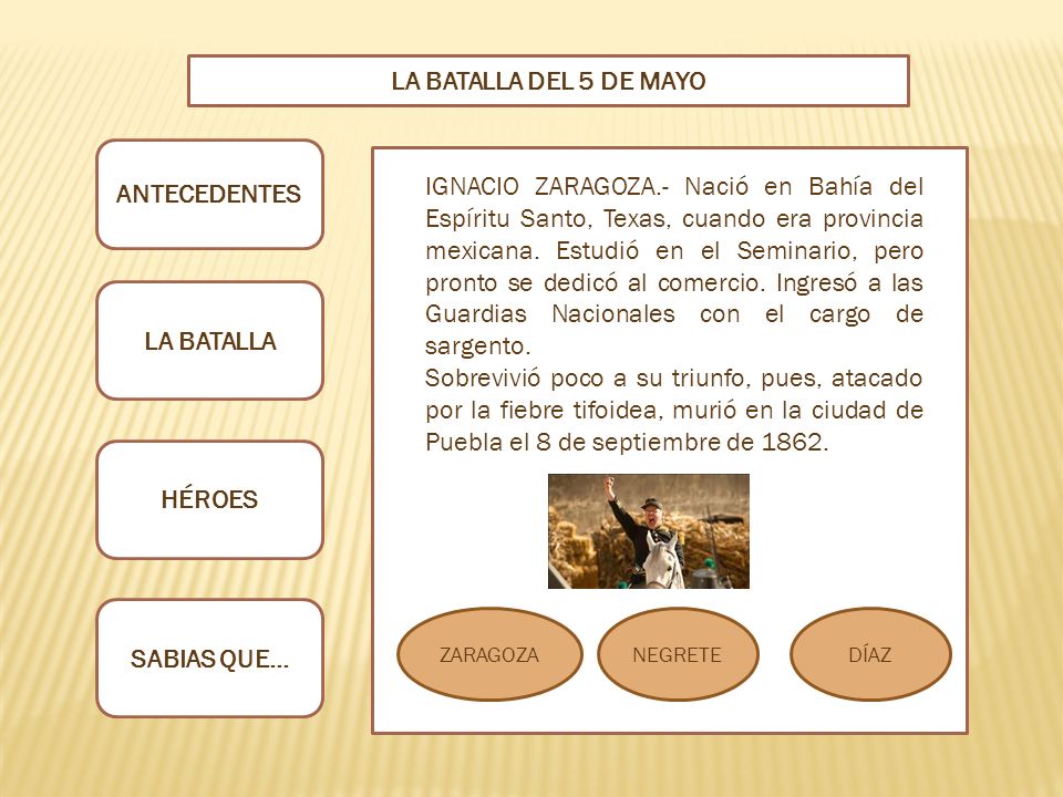 LA BATALLA DEL 5 DE MAYO ANTECEDENTES LA BATALLA HÉROES SABIAS QUE…