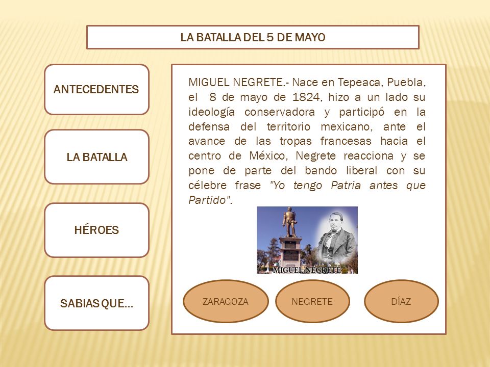 LA BATALLA DEL 5 DE MAYO ANTECEDENTES LA BATALLA HÉROES SABIAS QUE…