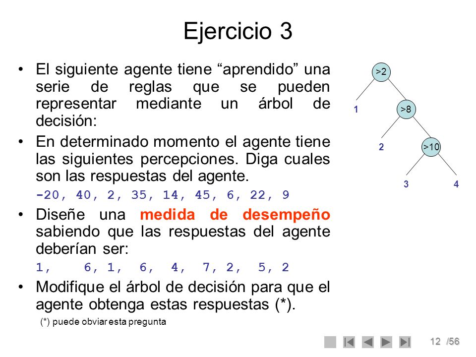 Ejercicio 3 El siguiente agente tiene aprendido una serie de reglas que se pueden representar mediante un árbol de decisión: