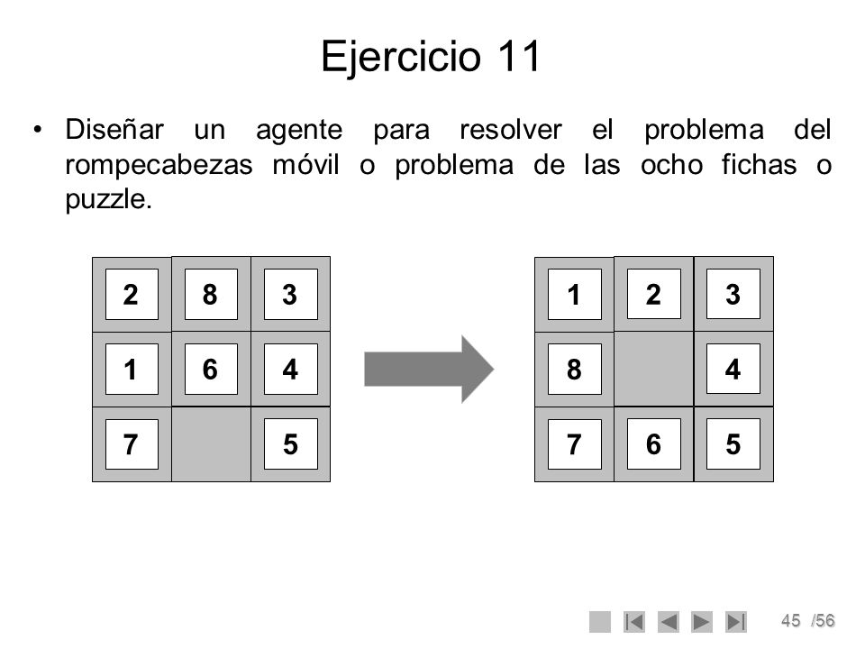 Ejercicio 11 Diseñar un agente para resolver el problema del rompecabezas móvil o problema de las ocho fichas o puzzle.