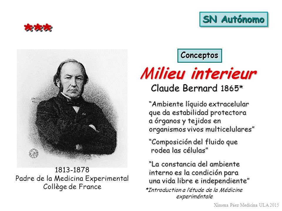 * ** Milieu interieur SN Autónomo Claude Bernard 1865* Conceptos