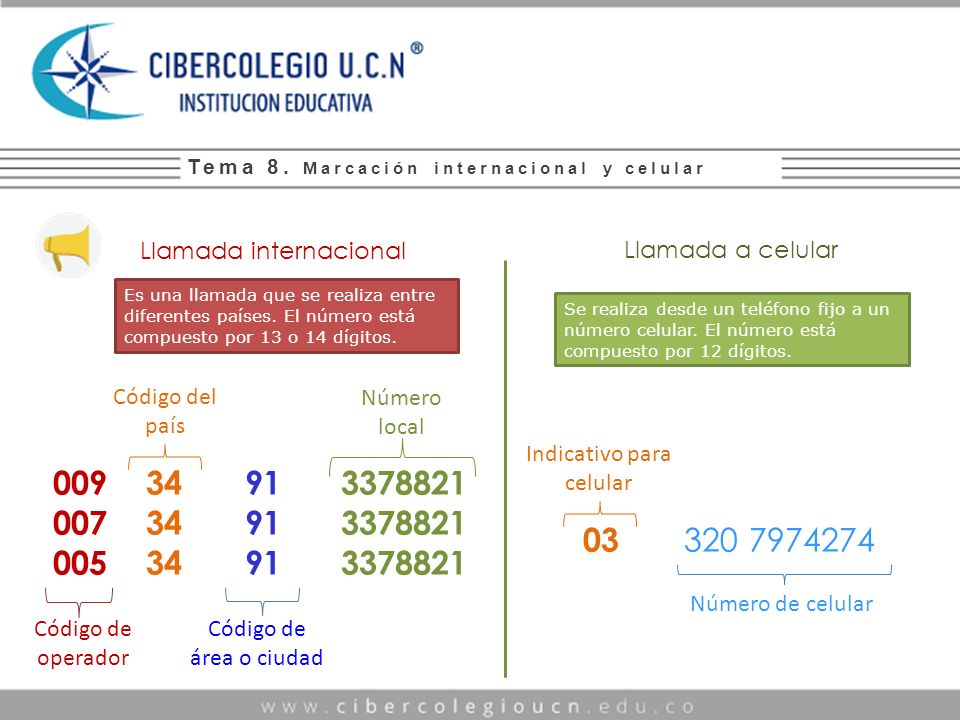 Texto alternativo: Tema 8. Marcación internacional y celular. Llamada internacional. Llamada a celular.